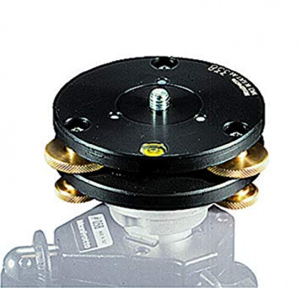 Base de mise à niveau